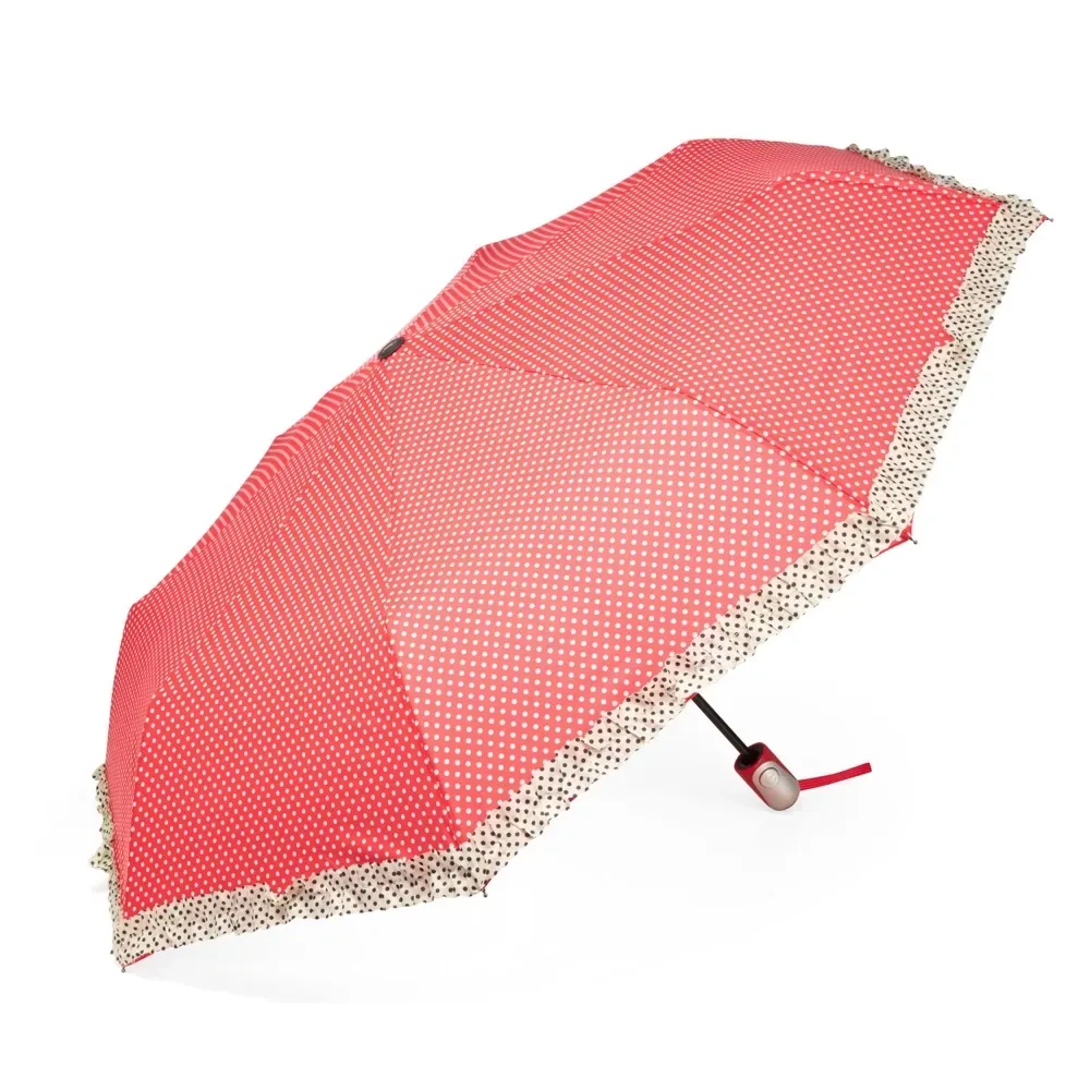 Guarda-Chuva Automático